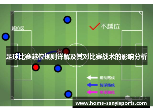 足球比赛越位规则详解及其对比赛战术的影响分析